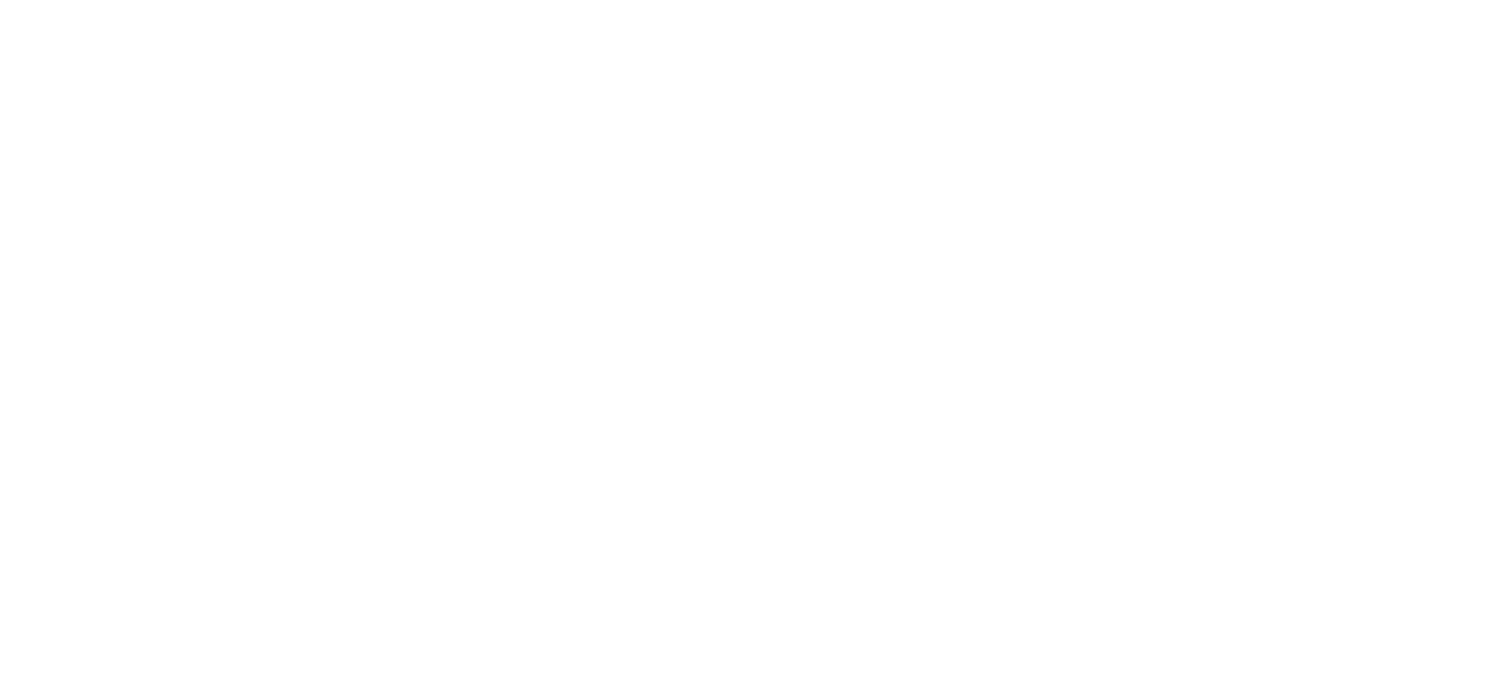 CIECA