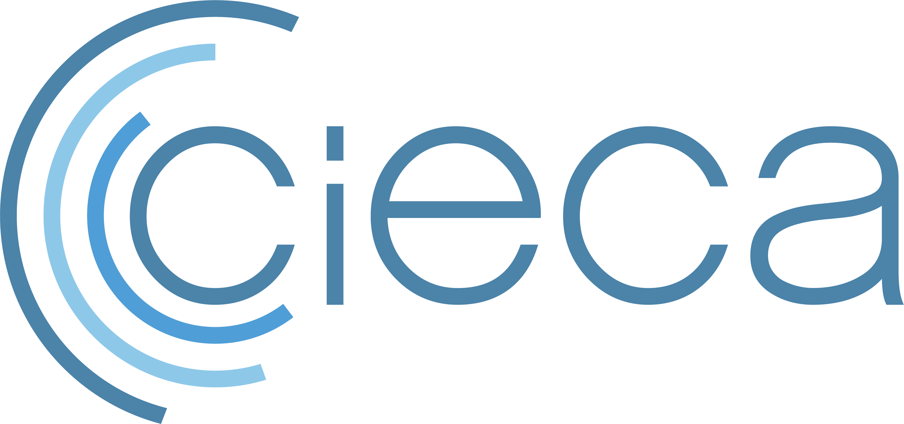 CIECA